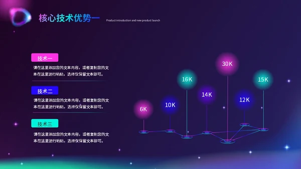 时尚酷炫科技感北极光产品发布会新品发布会品牌发布会ppt模板