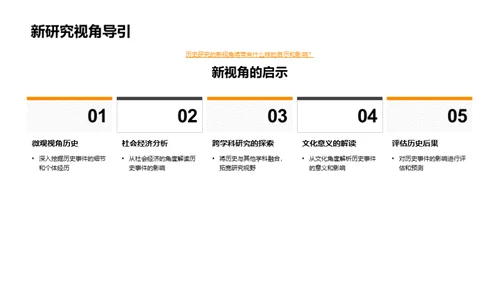 历史研究新视角