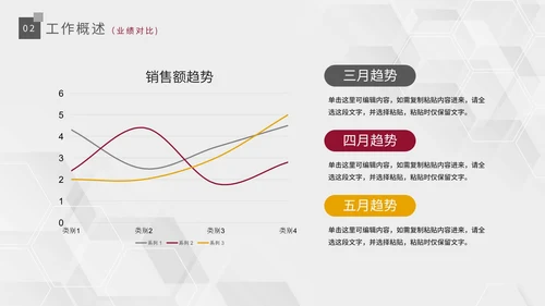 极简风黑白几何通用工作总结汇报PPT模板