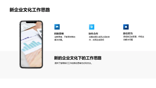 塑造未来，企业文化革新