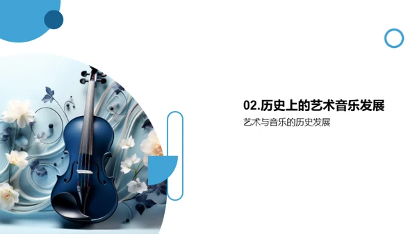 艺术与音乐的融合