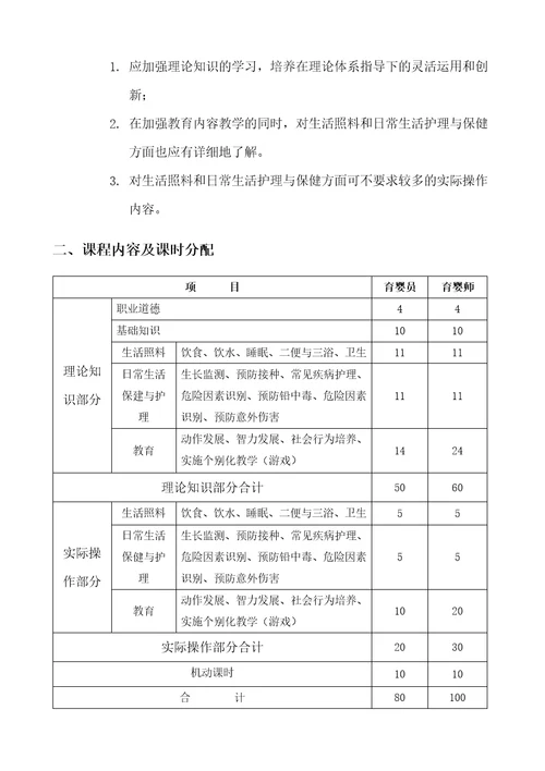 育婴师培训计划与大纲