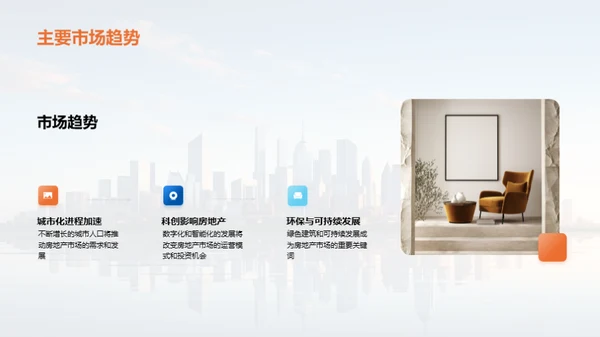房产投资精要