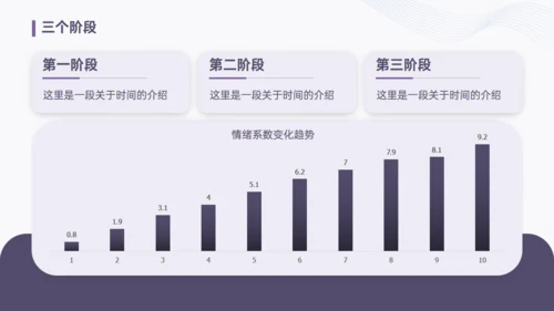 《蛤蟆先生去看心理医生》治愈心灵的力量通用PPT模板