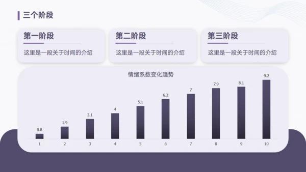 《蛤蟆先生去看心理医生》治愈心灵的力量通用PPT模板