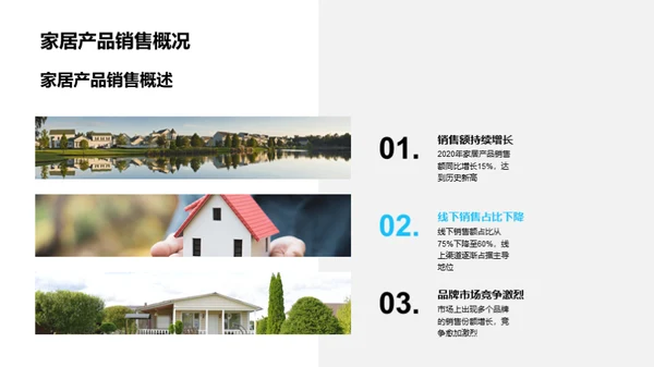 家居销售新战略解析