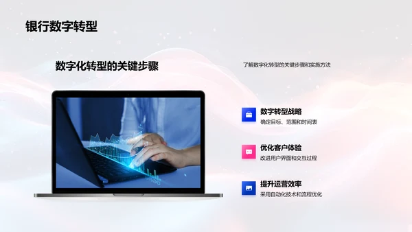 金融科技银行应用报告