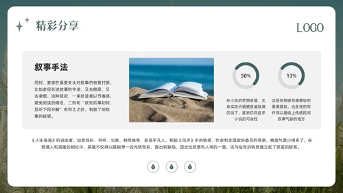 绿色简约人生海海PPT模板宣传PPT动态PPT读书分享