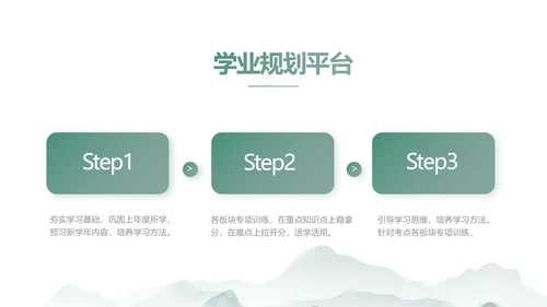 水墨中国风阅读分享书香中国PPT