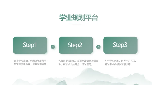 水墨中国风阅读分享书香中国PPT