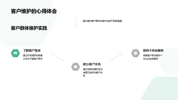 大雪节气旅游策划