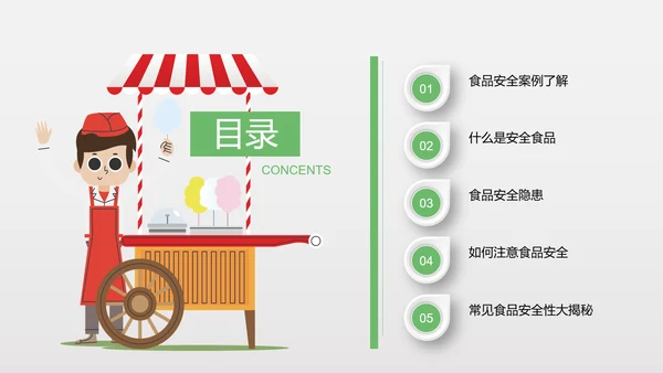 食品安全营养学饮食科普PPT模板