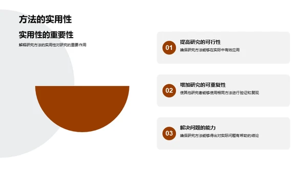 教育研究新视野