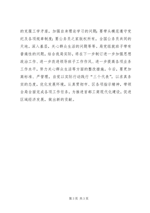 物价局党组关于召开领导班子民主生活会的情况 (6).docx