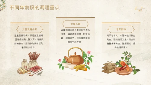 黄色中国风中医养生调理亚健康状态干预方案PPT