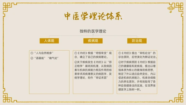 金色中国风传统文化中医基础理论PPT课件