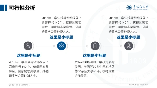 河南理工大学-袁硕-答辩PPT