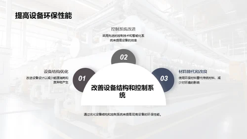 绿色革新：橡胶业的环保进程