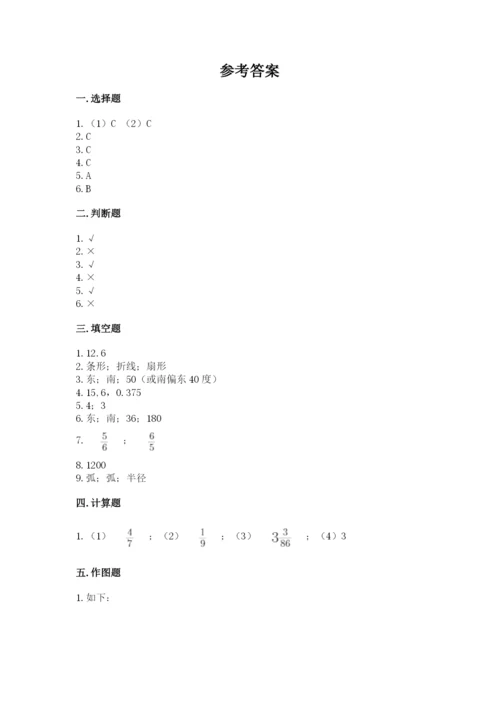 小学六年级上册数学期末测试卷带答案（轻巧夺冠）.docx