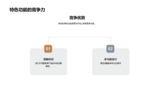 塑造家居新篇章