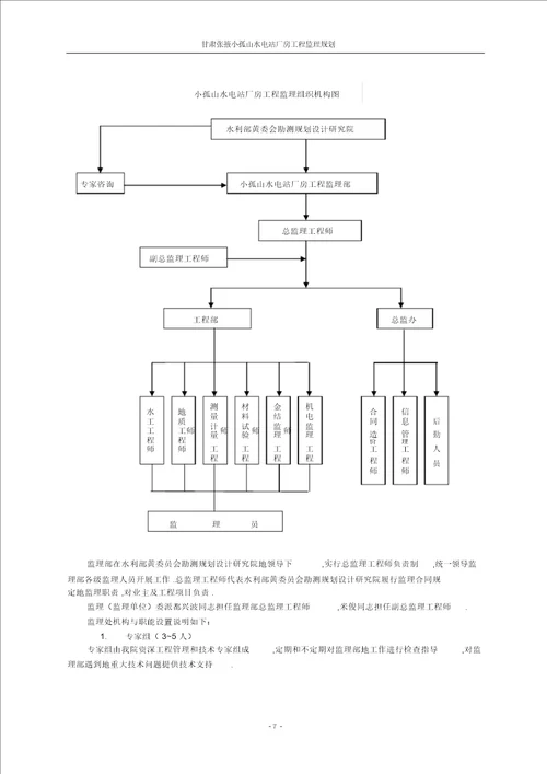 小孤山水电站厂房工程监理规划