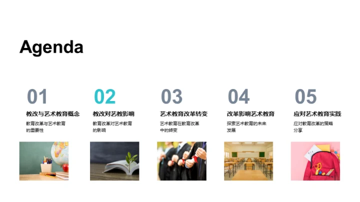 艺术教育的教改探析