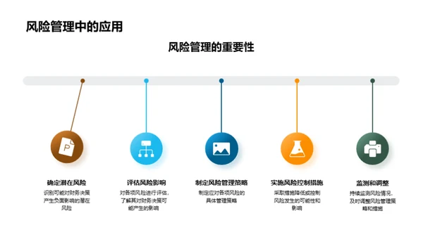 理论指导实践