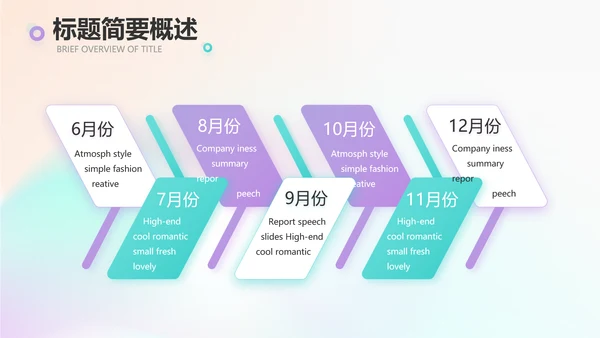 梦幻唯美芭蕾舞蹈比赛大赛PPT