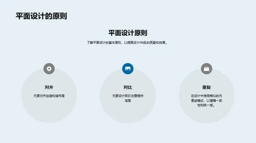 平面设计流程