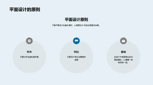 平面设计流程