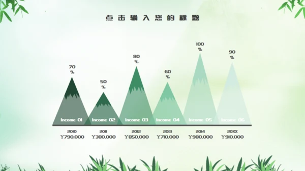 端午节可爱粽子通用PPT模板