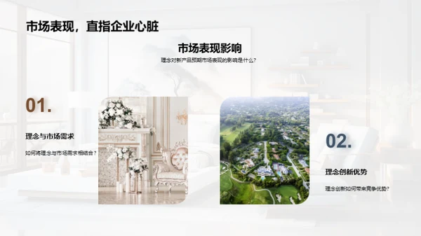 家居新品战略解析