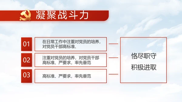 五四青年节少年强则国强动态PPT