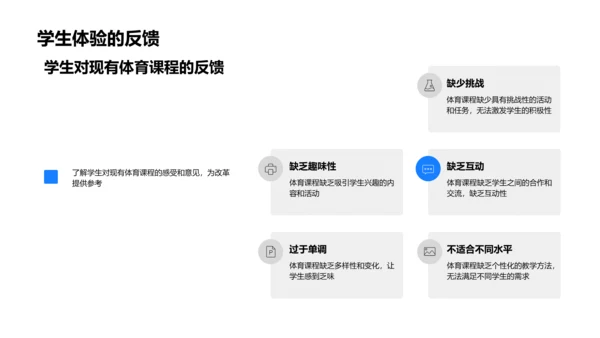 小学体育课改革PPT模板