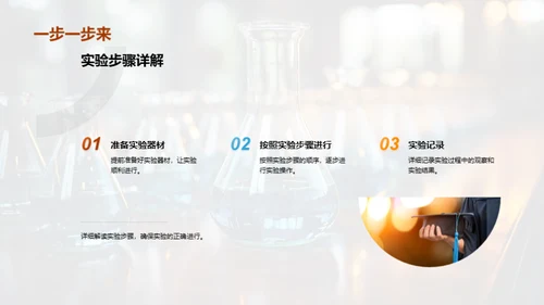 深度解析化学实验
