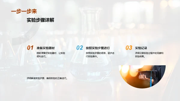 深度解析化学实验