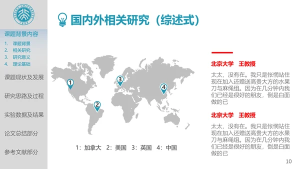 北京大学高校通用论文答辩开题报告PPT模板