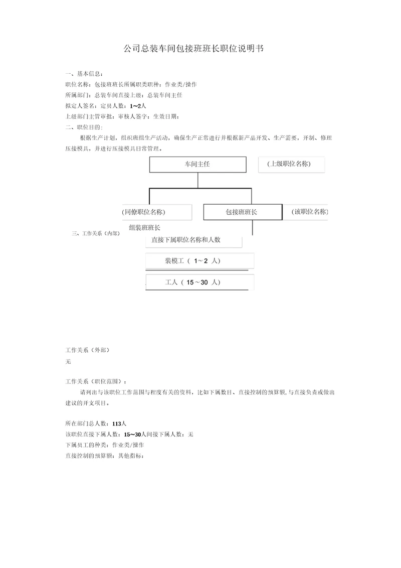 某大型汽车零部件公司总装车间包接班班长职位说明书