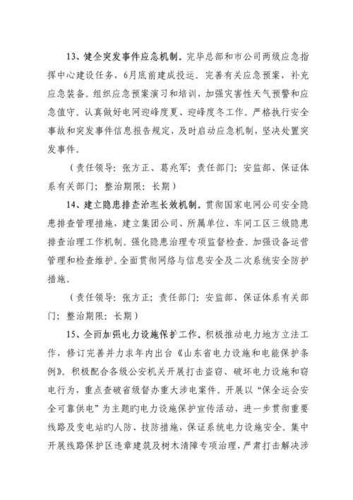 科学发展观活动整改落实专题方案介绍.docx