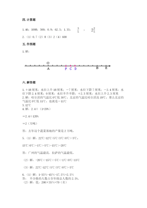 北师大版小学数学六年级下册期末检测试题附参考答案（预热题）.docx