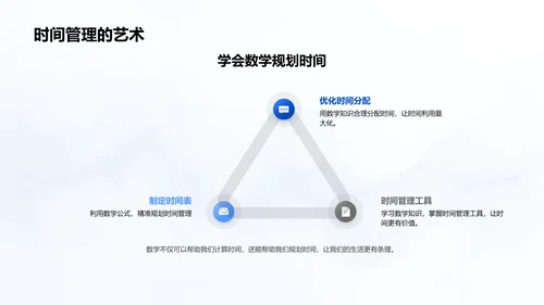 初二数学课程讲解PPT模板