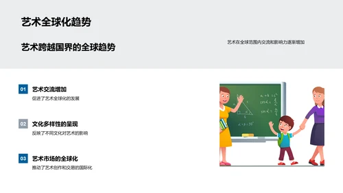艺术史探索