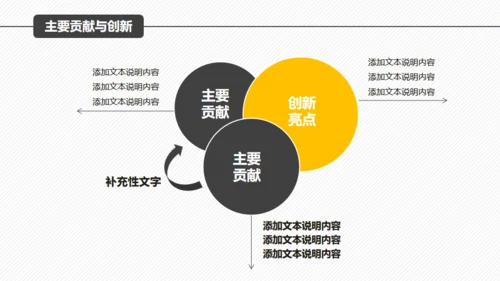 复旦大学毕业论文答辩通用PPT模板