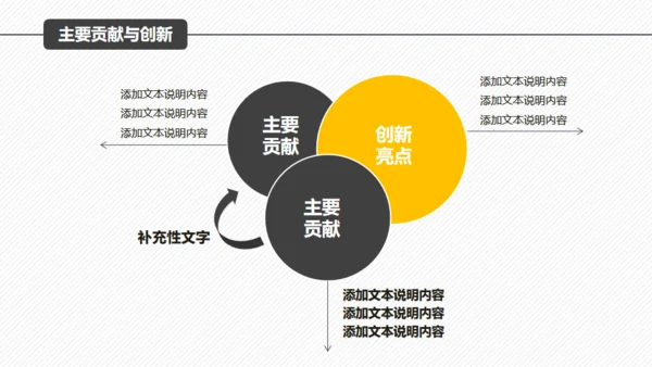 复旦大学毕业论文答辩通用PPT模板