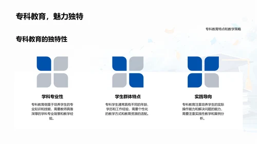 专科教学案例解析PPT模板