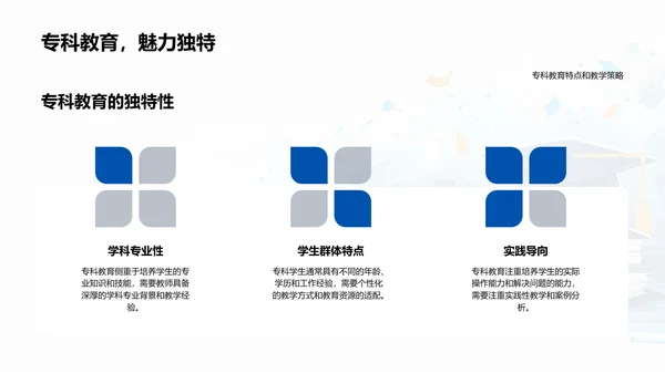 专科教学案例解析PPT模板