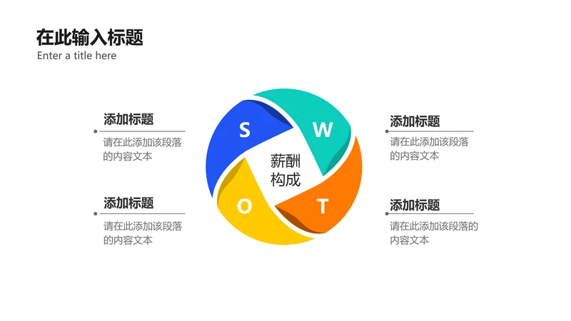 SWOT列表4项PPT内容页