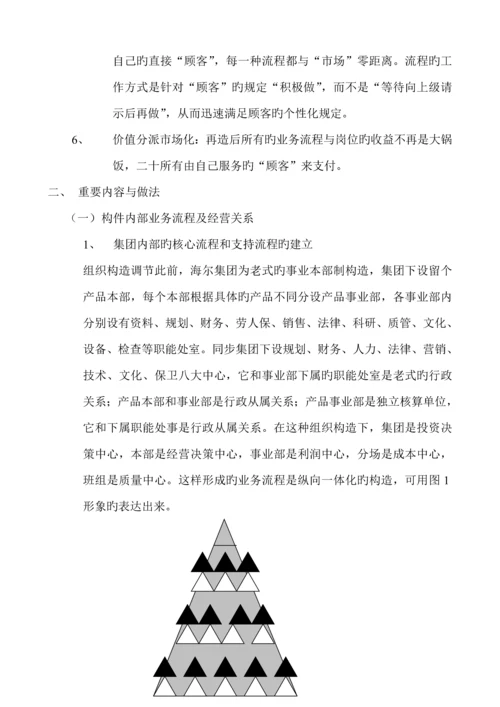 业务标准流程再造与市场链内容与做法.docx