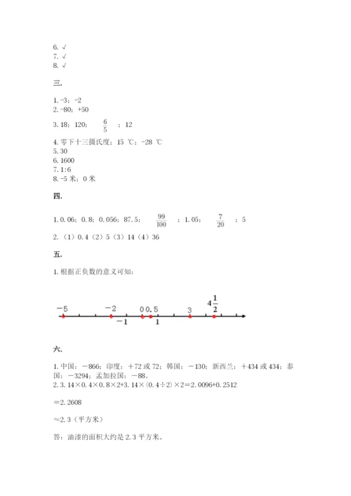 北京版数学小升初模拟试卷含答案（综合题）.docx