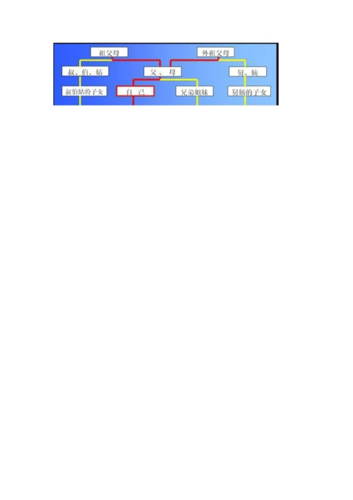 部编版三年级上册道德与法治期末测试卷完整.docx